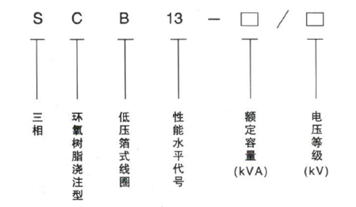 SCB13-3500KVA干式变压器